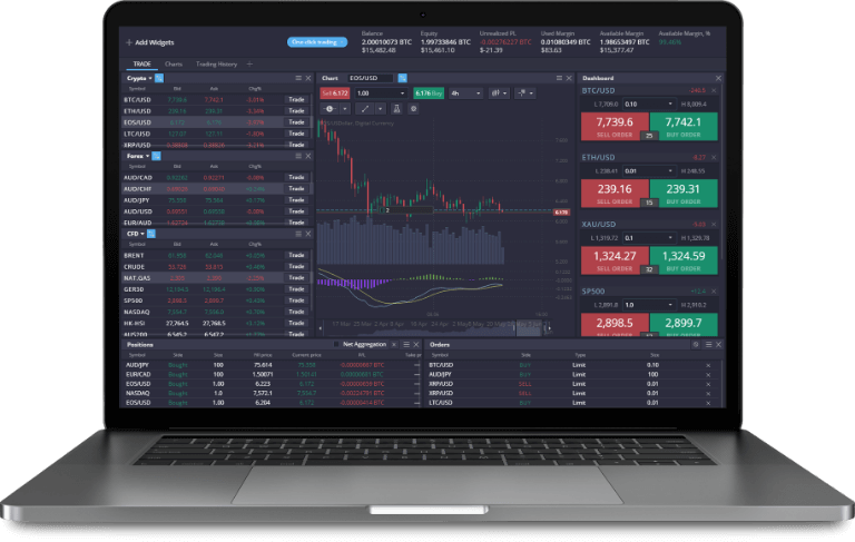 Understanding PrimeXBT Spot Trading 0